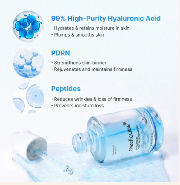 Medicube Hyaluronic Multi Peptide Serum – Hydratation intense & fermeté