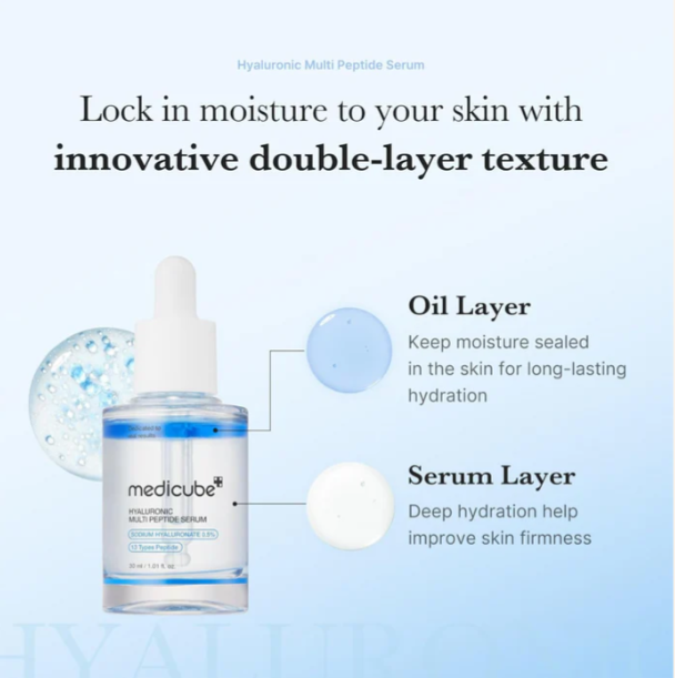 Medicube Hyaluronic Multi Peptide Serum – Hydratation intense & fermeté