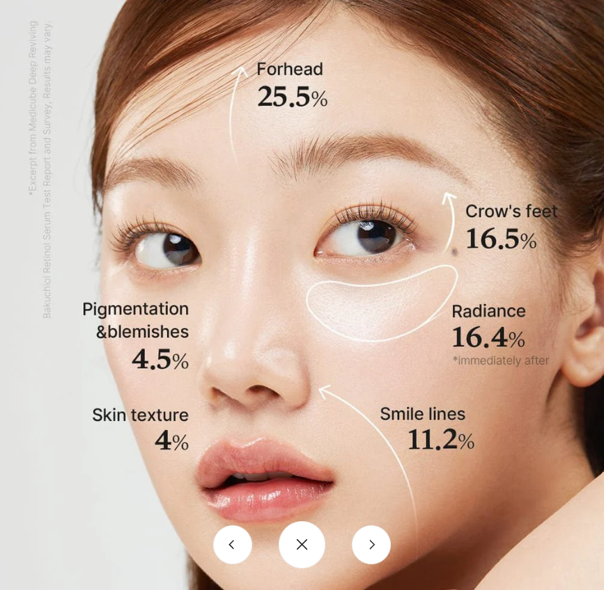 Medicube Deep Vita A Rétinol Serum – Éclat & correction des rides