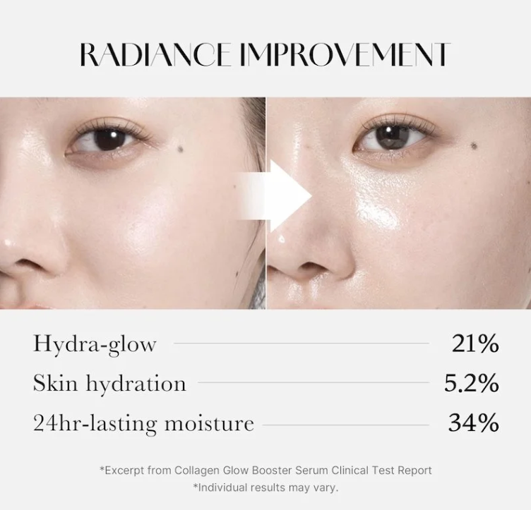 Sérum Collagen Glow Booster – Fermeté & Éclat PDRN Medicube