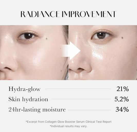 Sérum Collagen Glow Booster – Fermeté & Éclat PDRN Medicube